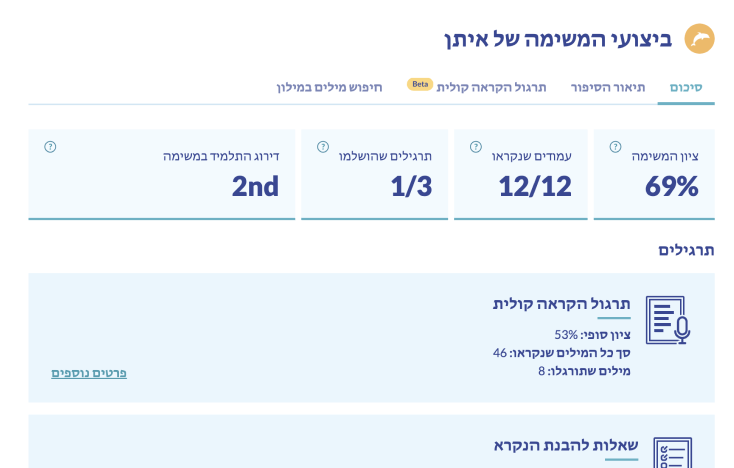 dashboard 1