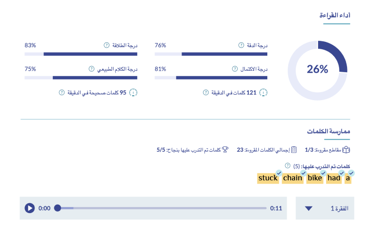 dashboard 2